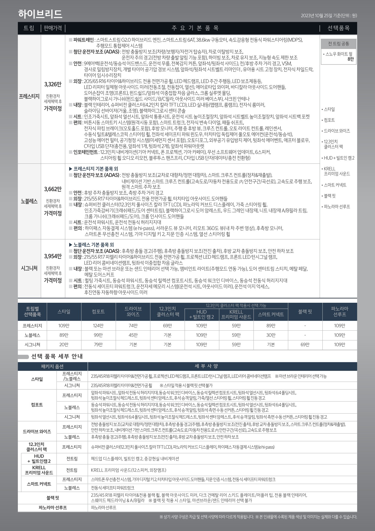 2023 기아 더뉴K5 카탈로그 이미지 - 661738185_wnA8NQ0I_price_k5pe_06.jpg
