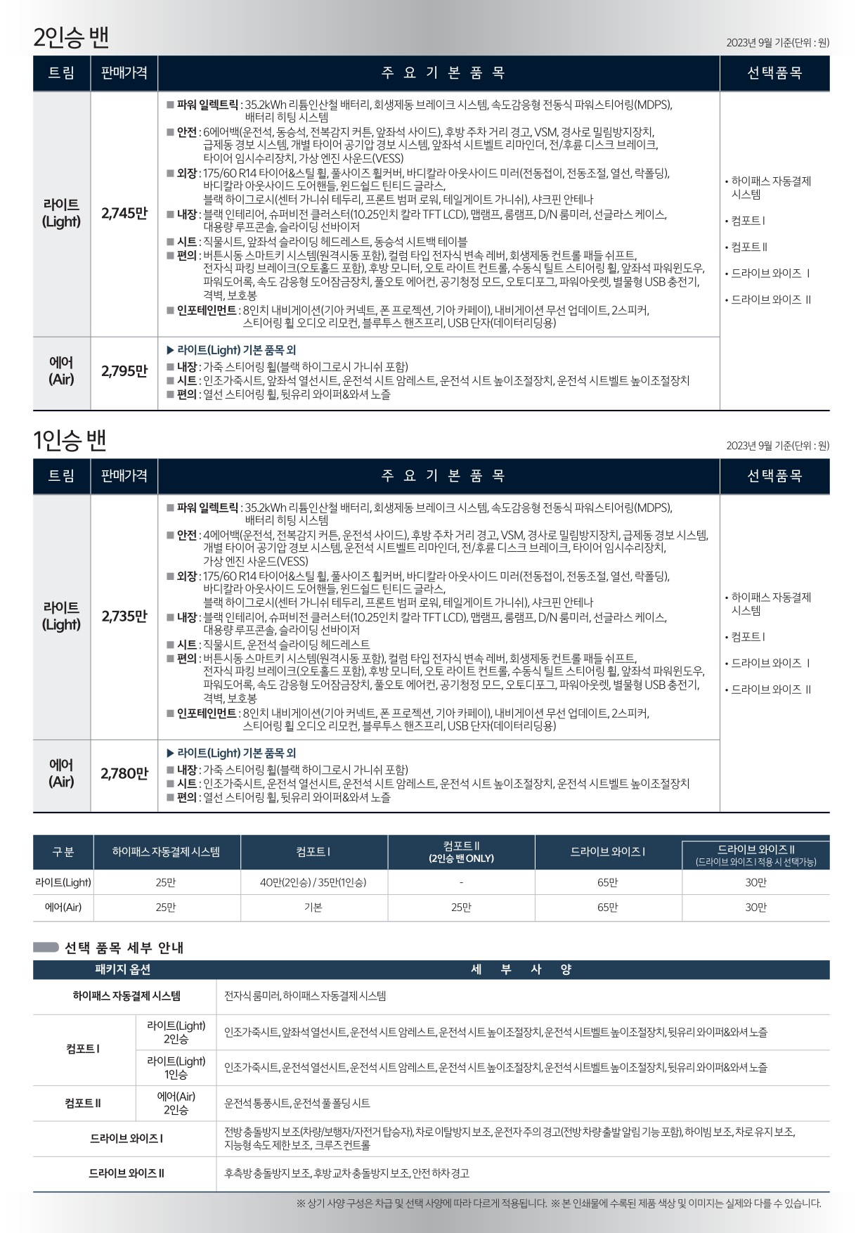 2023 기아 레이EV 카탈로그 이미지 - 661738185_JAfzCn4H_price_ray-ev_04.jpg