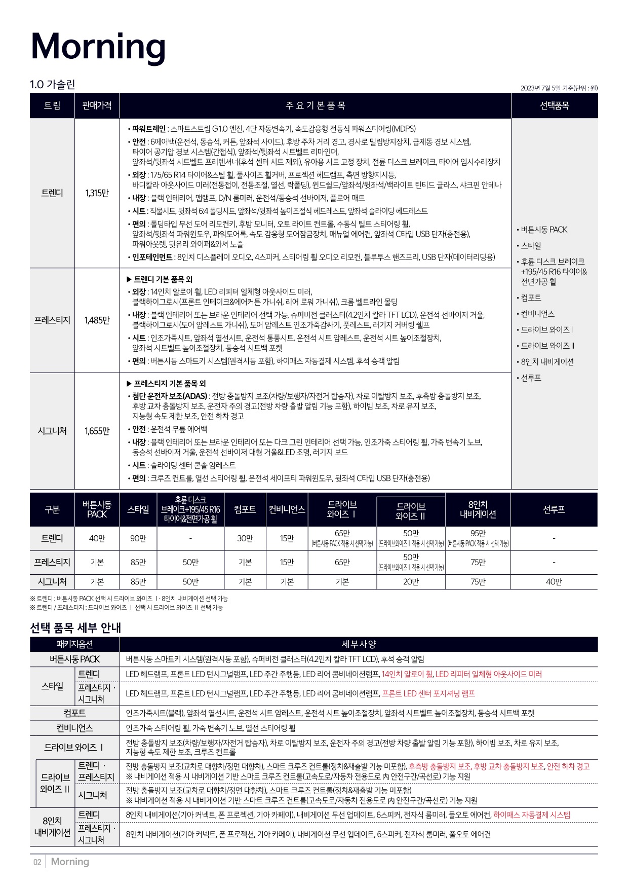 2023 기아 모닝 카탈로그 이미지 - 661738185_YnK0cva5_price_morning_01.jpg