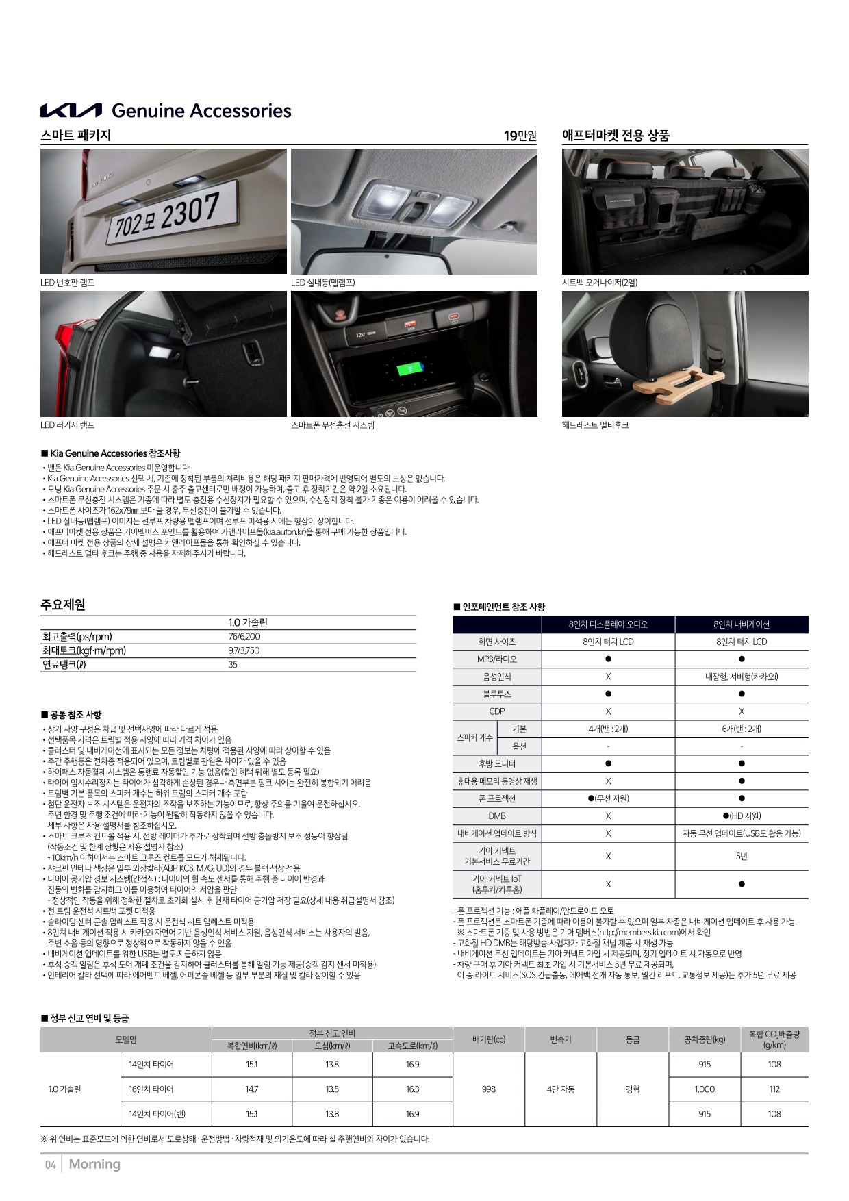 2023 기아 모닝 카탈로그 이미지 - 661738185_gifMdmk9_price_morning_03.jpg