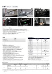 2023 기아 모닝 카탈로그 이미지