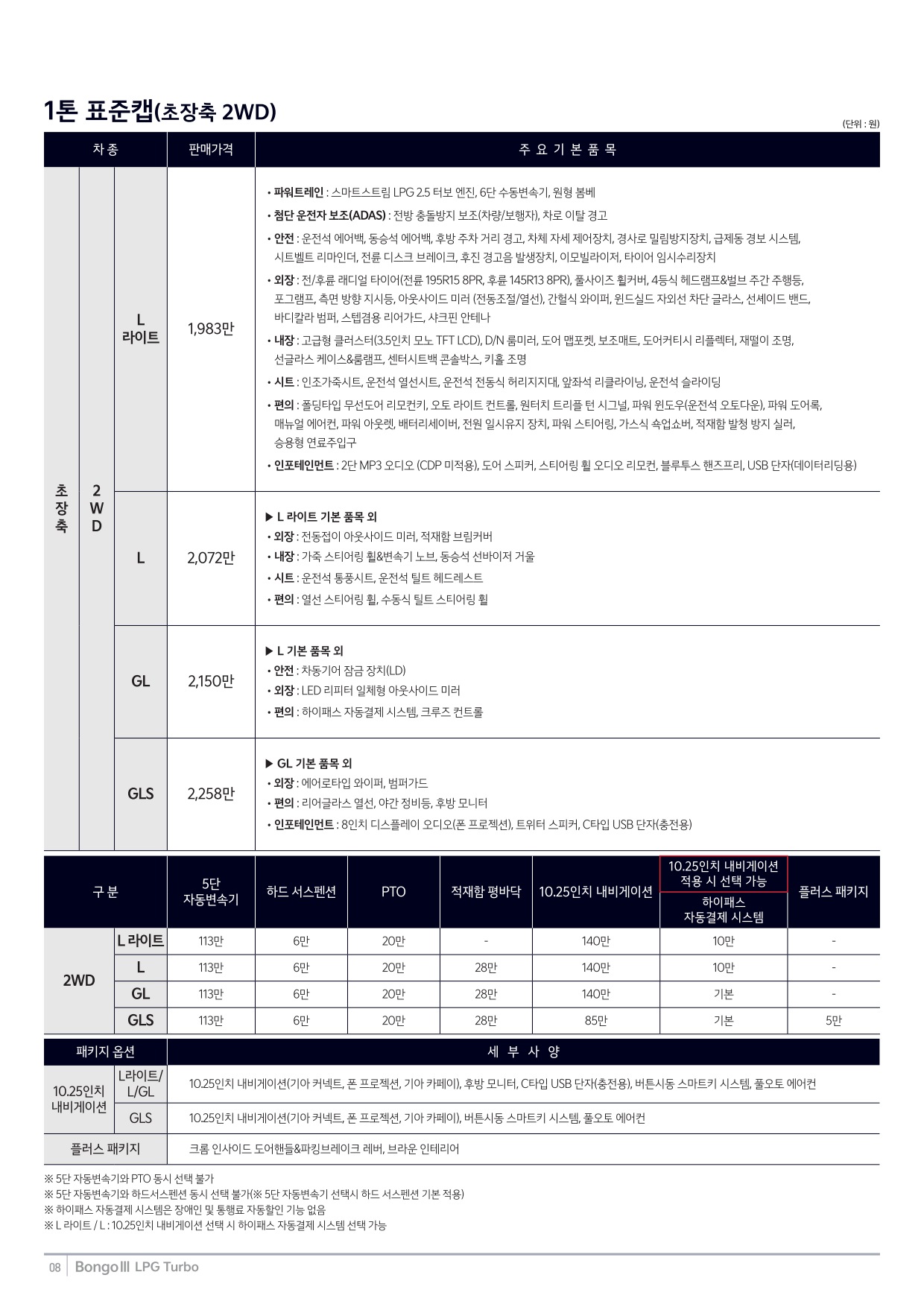 2023 기아 봉고3 카탈로그 이미지 - 661738185_n9YIWcyl_price_bongo3_05.jpg
