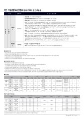 2023 기아 봉고3 카탈로그 이미지