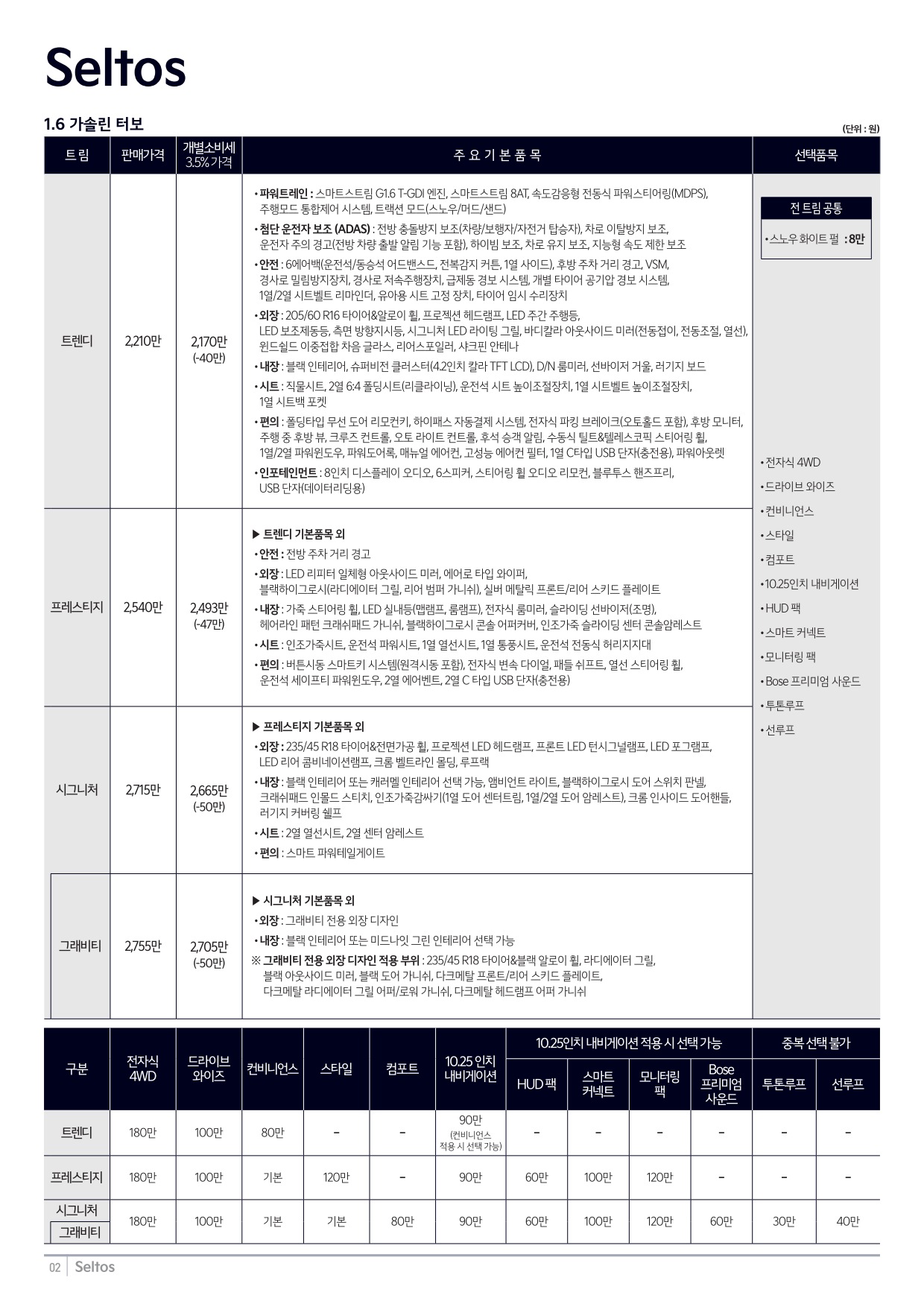 2023 기아 셀토스 카탈로그 이미지 - 661738185_XVmouwG8_price_seltos_01.jpg