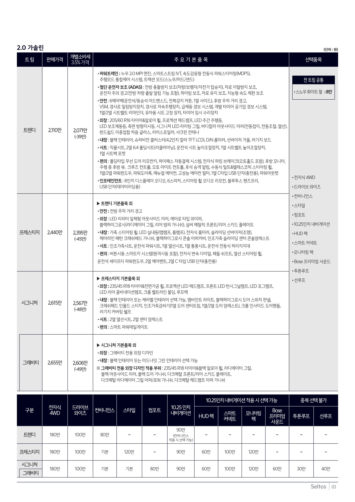 2023 기아 셀토스 카탈로그 이미지 - 661738185_zMYF5bKN_price_seltos_02.jpg