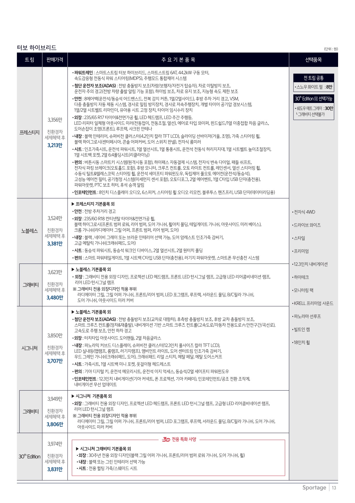 2023 기아 스포티지 카탈로그 이미지 - 661738185_YEGvp8Nj_price_sportageql_05.jpg