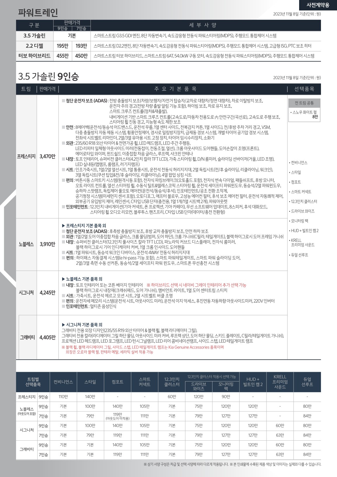 2023 기아 카니발 첨부 이미지