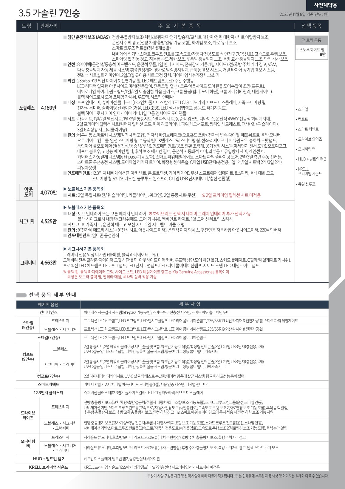 2023 기아 카니발 첨부 이미지