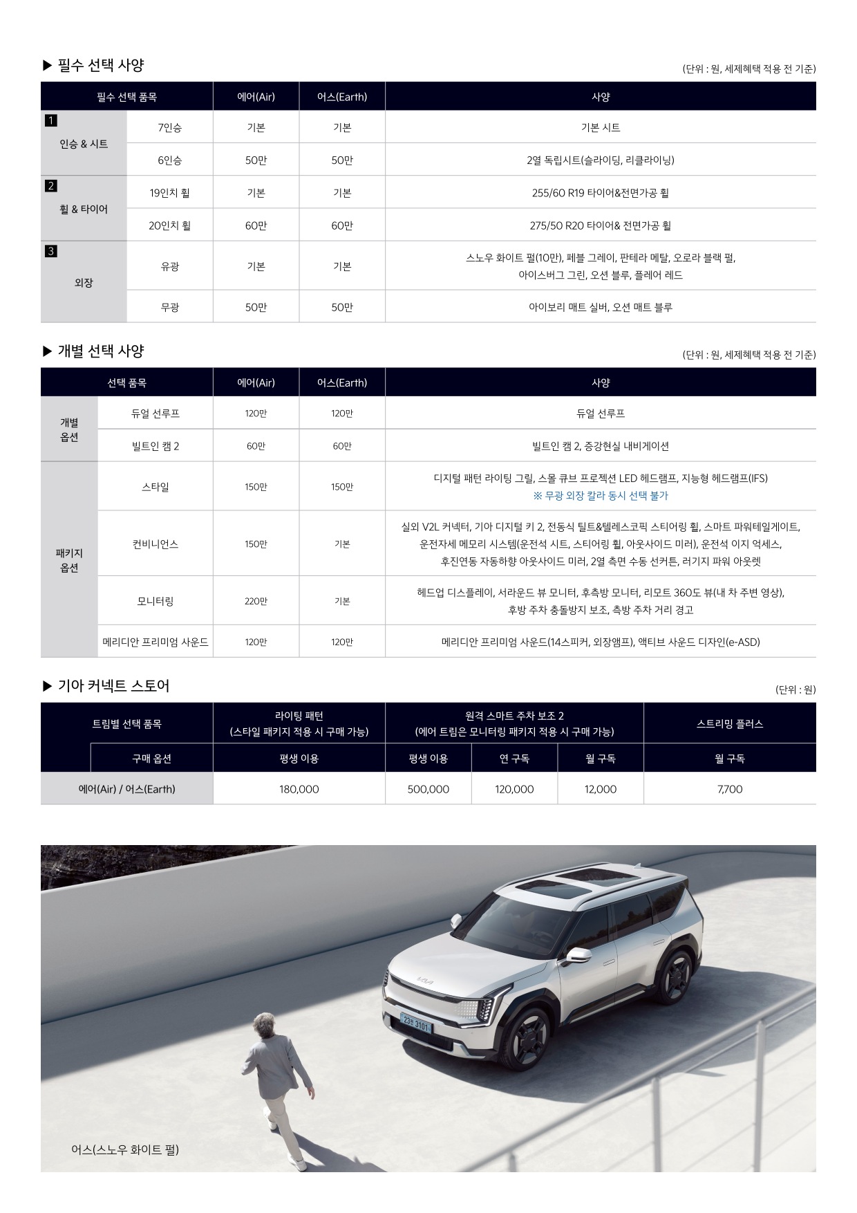2023 기아 EV9 카탈로그 이미지 - 661738185_8MsnKtNG_price_ev9_05.jpg