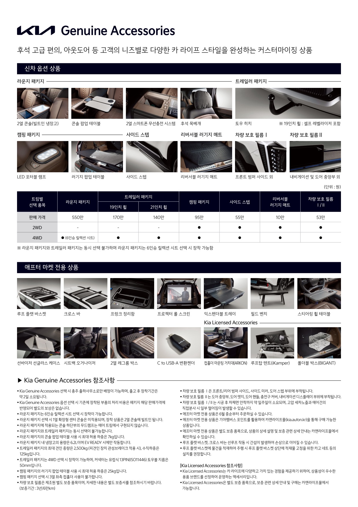 2023 기아 EV9 카탈로그 이미지 - 661738185_CYqbOXwL_price_ev9_10.jpg