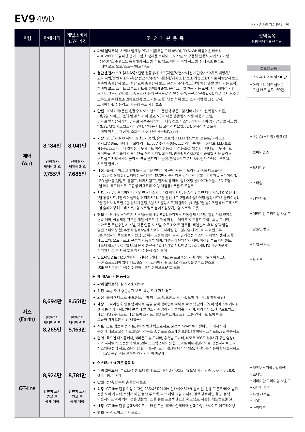 2023 기아 EV9 카탈로그 이미지 - 661738185_IhsS2avB_price_ev9_06.jpg