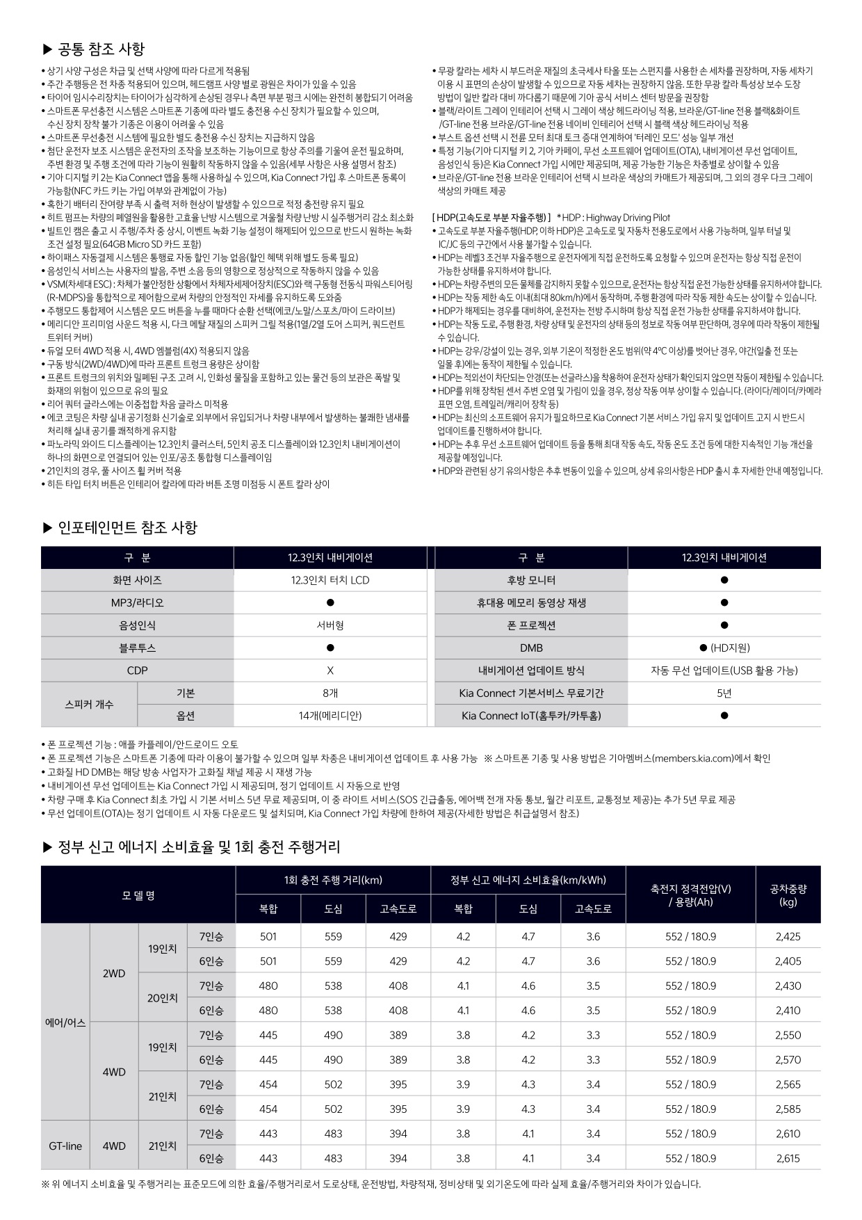 2023 기아 EV9 카탈로그 이미지 - 661738185_bermndSi_price_ev9_09.jpg