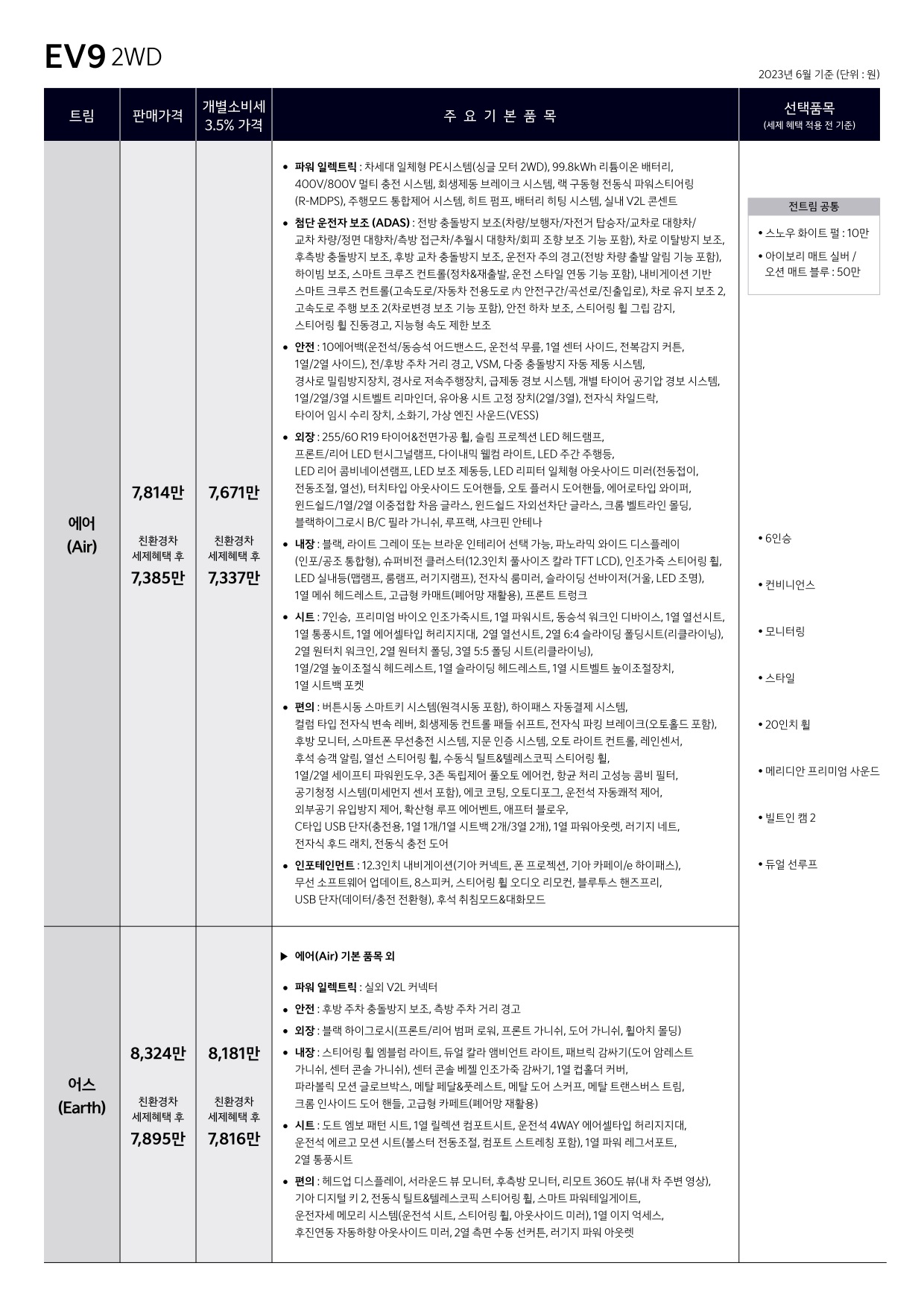 2023 기아 EV9 카탈로그 이미지 - 661738185_nQcI76av_price_ev9_04.jpg