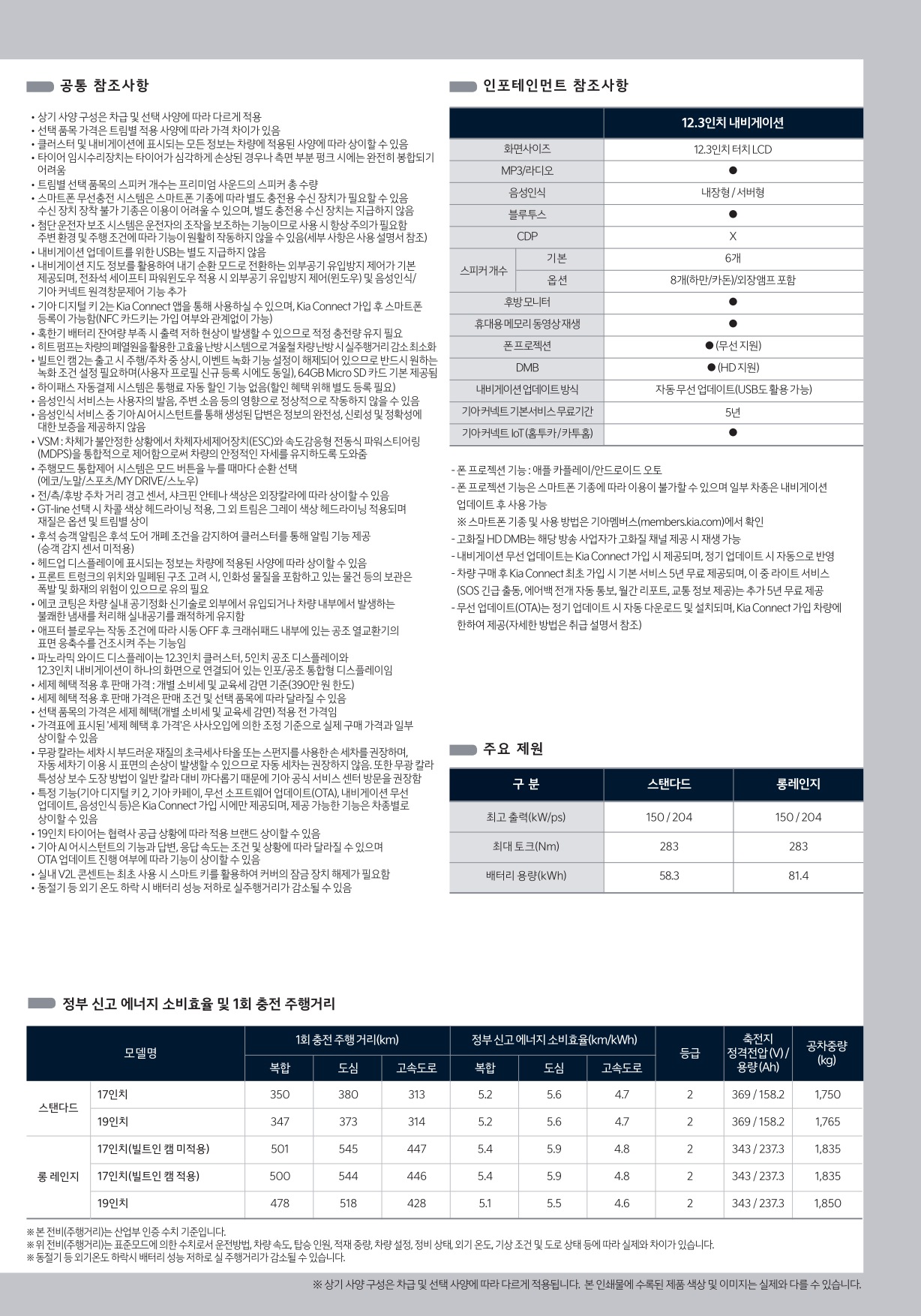 2024 기아 기아EV3 카탈로그 이미지 - 661738185_5XZdfsvG_price_ev3_05.jpg