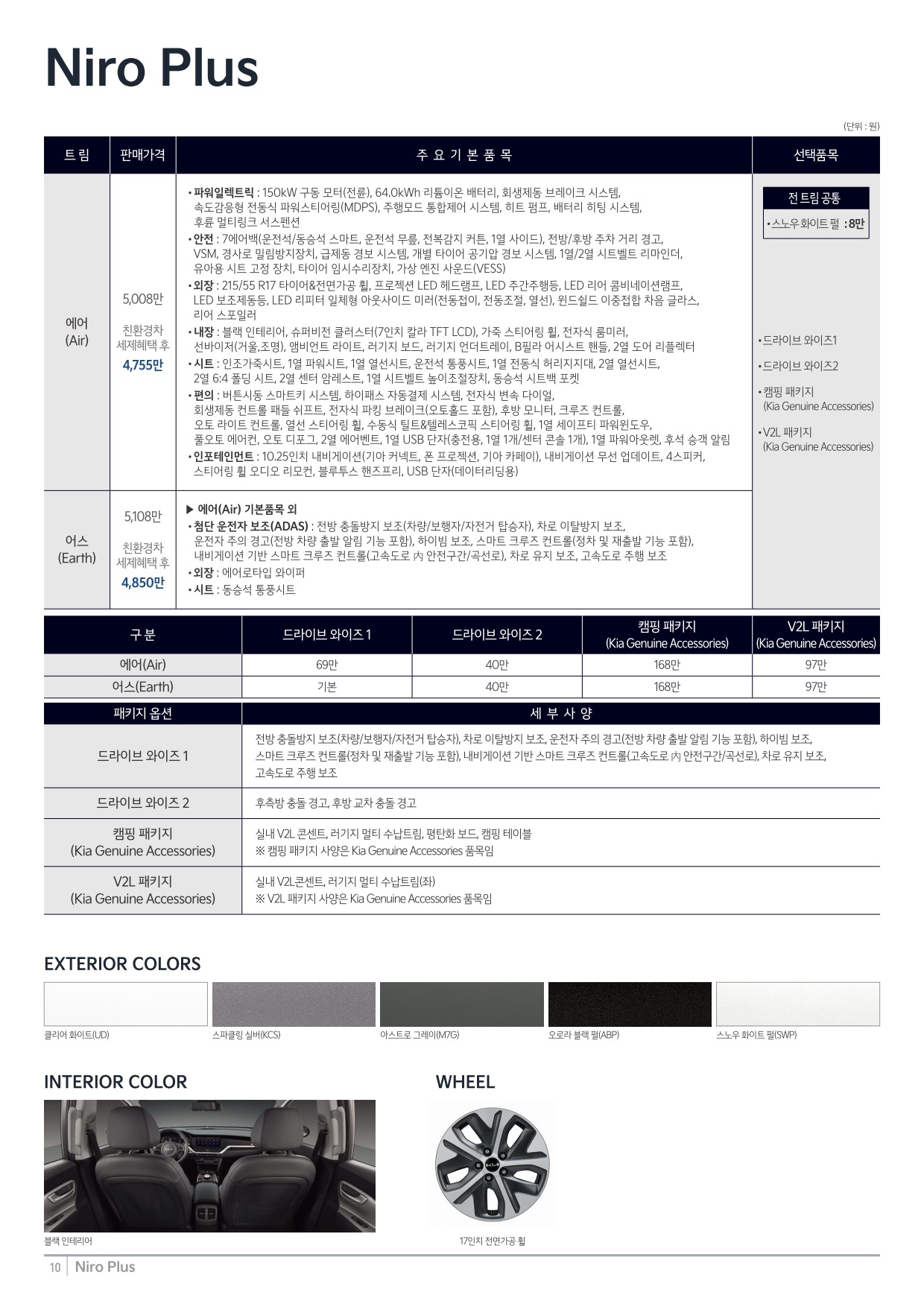 2024 기아 니로플러스 카탈로그 이미지 - 661738185_tnOaXT2v_price_niropbv_01.jpg