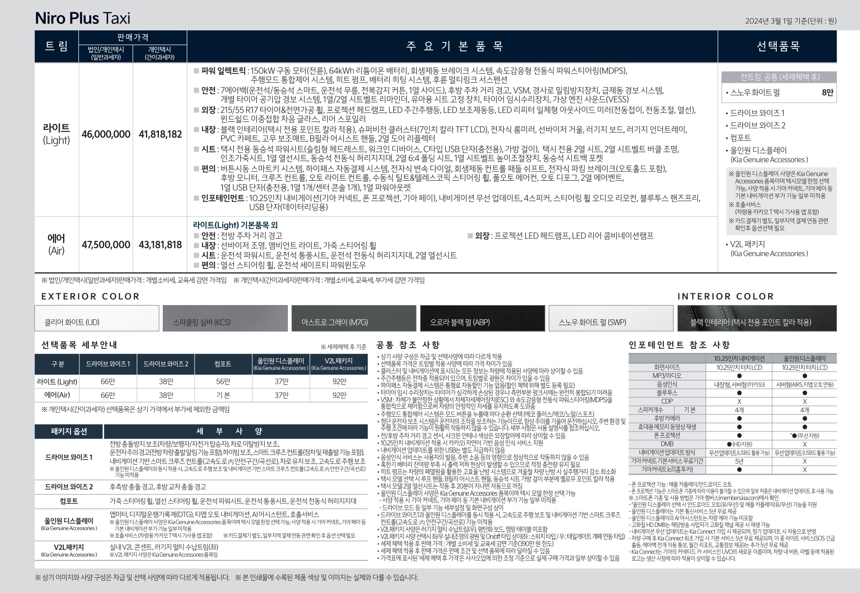 2024 기아 니로플러스 카탈로그 이미지 - 661738185_yMpBfnCL_price_niropbv_04.jpg