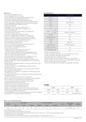 2024 기아 니로EV 카탈로그 이미지