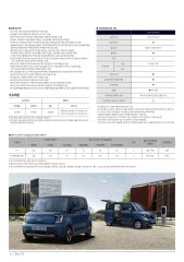 2024 기아 레이EV 카탈로그 이미지
