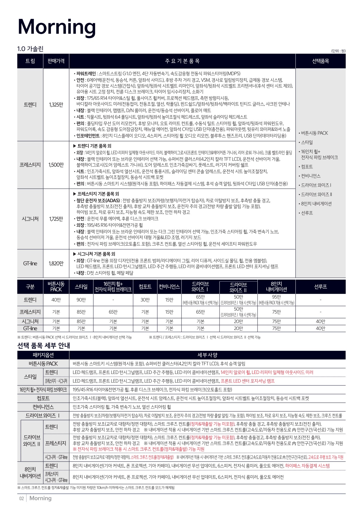 2024 기아 모닝 카탈로그 이미지 - 33440219_4wkUax3u_price_morning_01.jpg