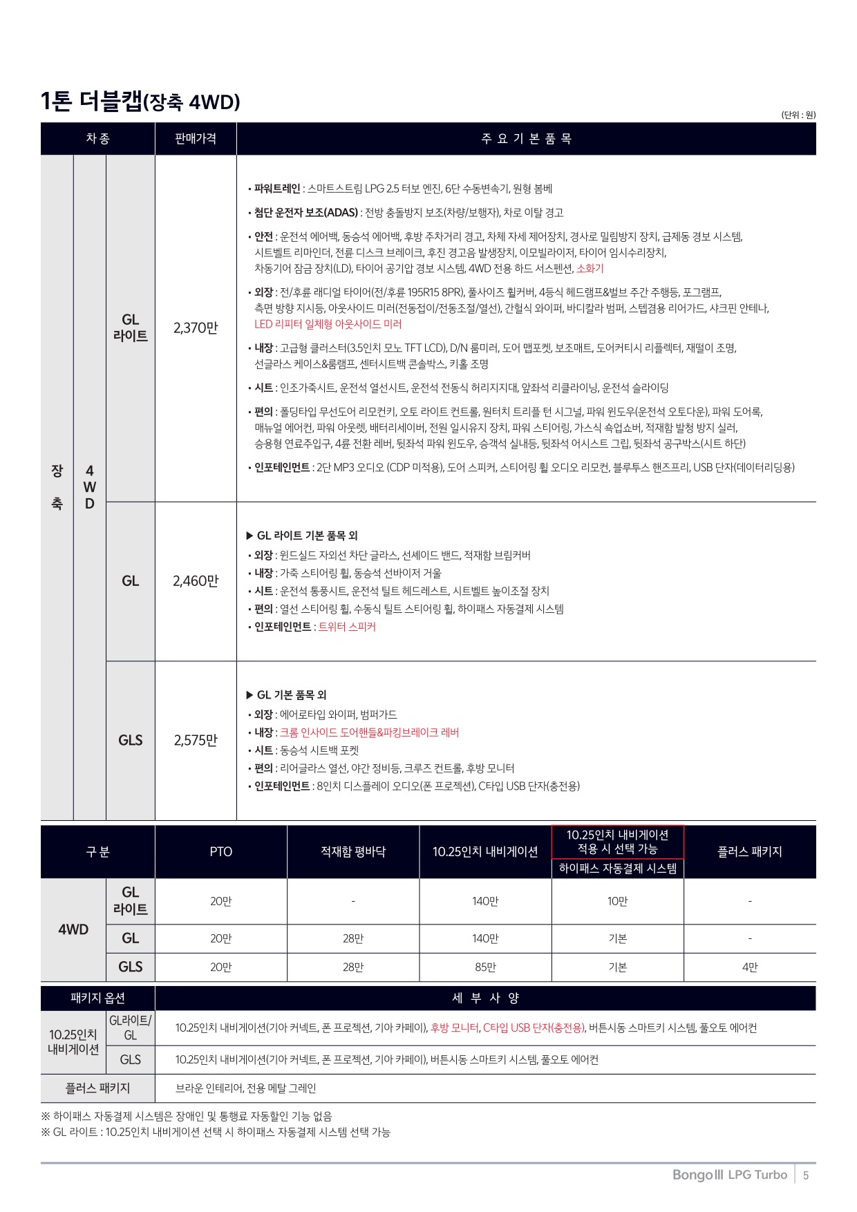 2024 기아 봉고3 카탈로그 이미지 - 33440219_3YUT0Prm_price_bongo3_04.jpg