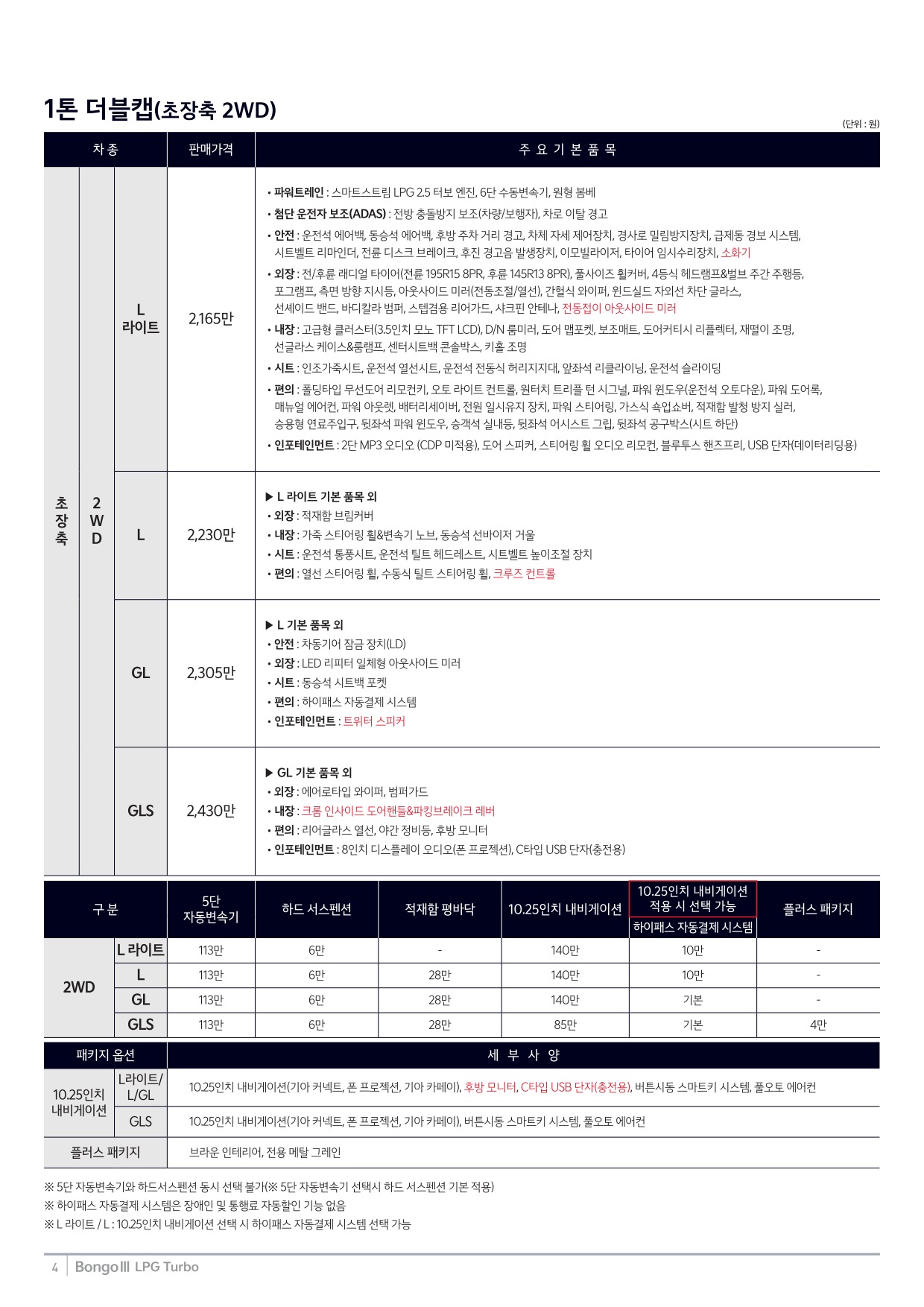 2024 기아 봉고3 카탈로그 이미지 - 33440219_HcT2mKGd_price_bongo3_03.jpg