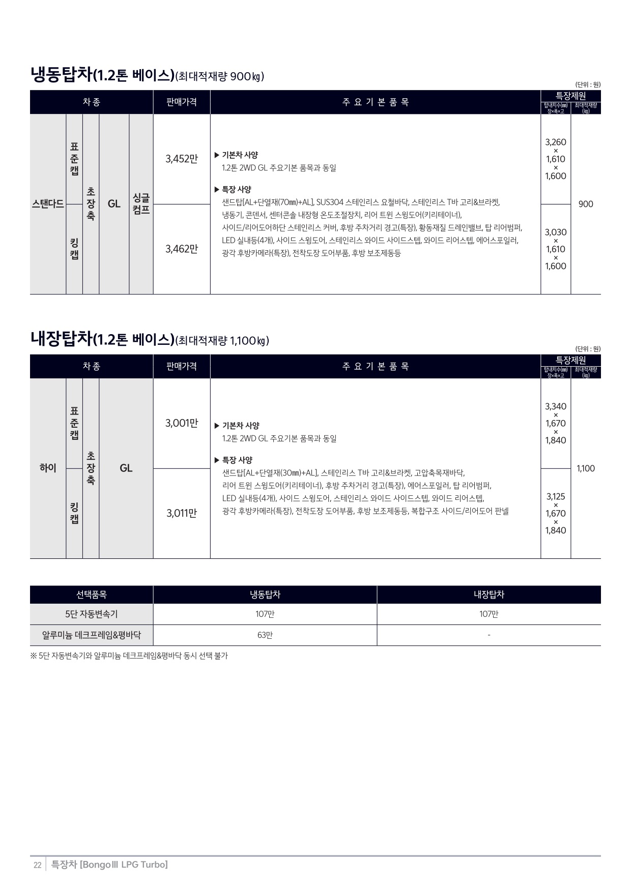 2024 기아 봉고3특장차 카탈로그 이미지 - 33440219_IGiyv9eV_price_topcar_09.jpg