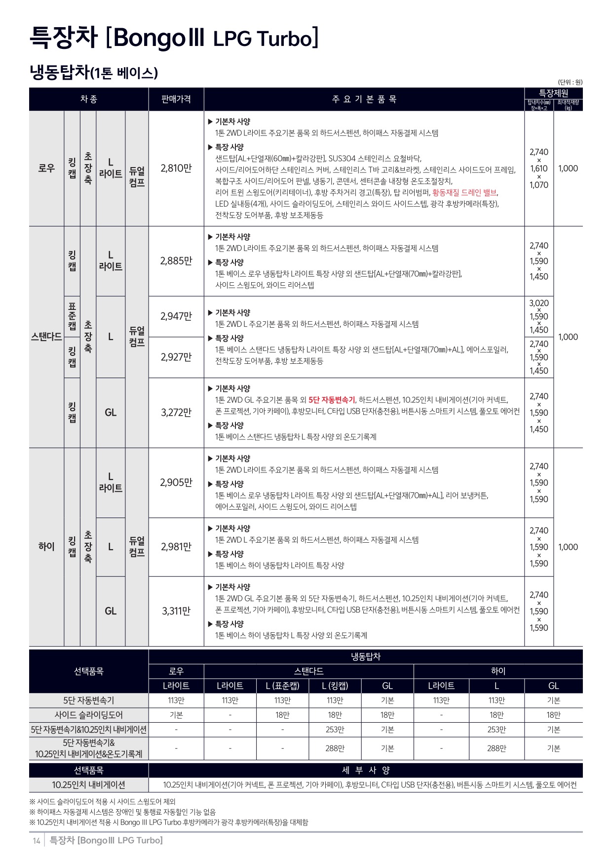 2024 기아 봉고3특장차 카탈로그 이미지 - 33440219_bvrICE8x_price_topcar_01.jpg