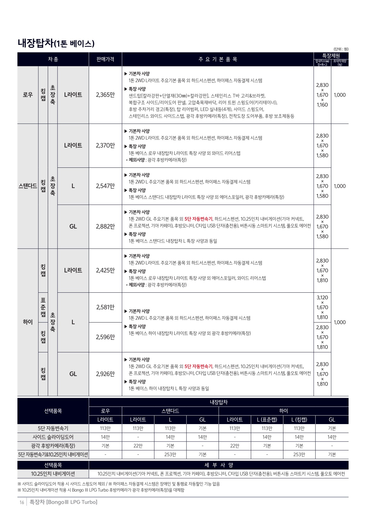 2024 기아 봉고3특장차 카탈로그 이미지 - 33440219_y7ic6mzU_price_topcar_03.jpg