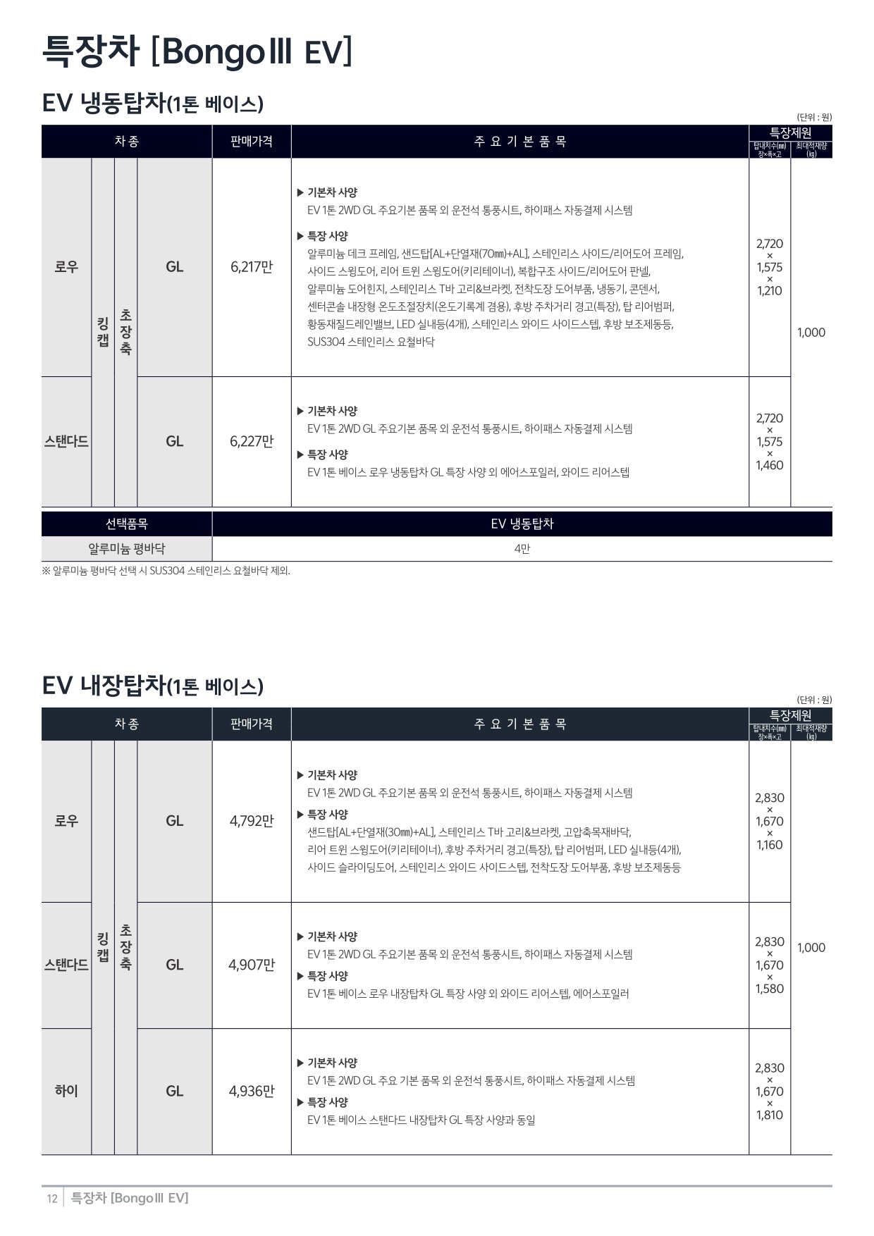 2024 기아 봉고3EV&봉고3EV특장차 카탈로그 이미지 - 33440219_QKlVhjvt_price_topcar-ev_01.jpg