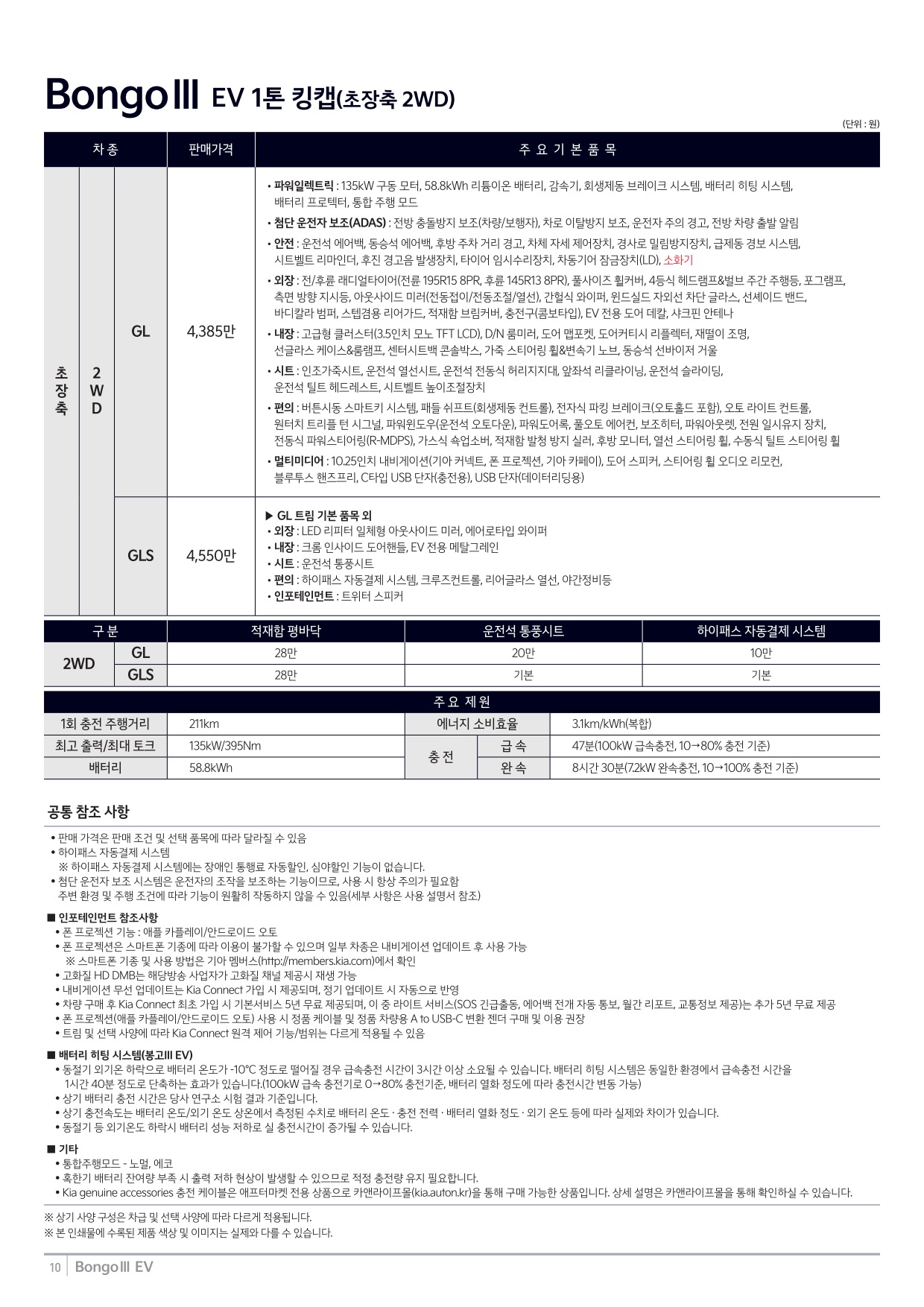 2024 기아 봉고3EV&봉고3EV특장차 카탈로그 이미지 - 33440219_S8uygQPl_price_bongo3-ev_01.jpg