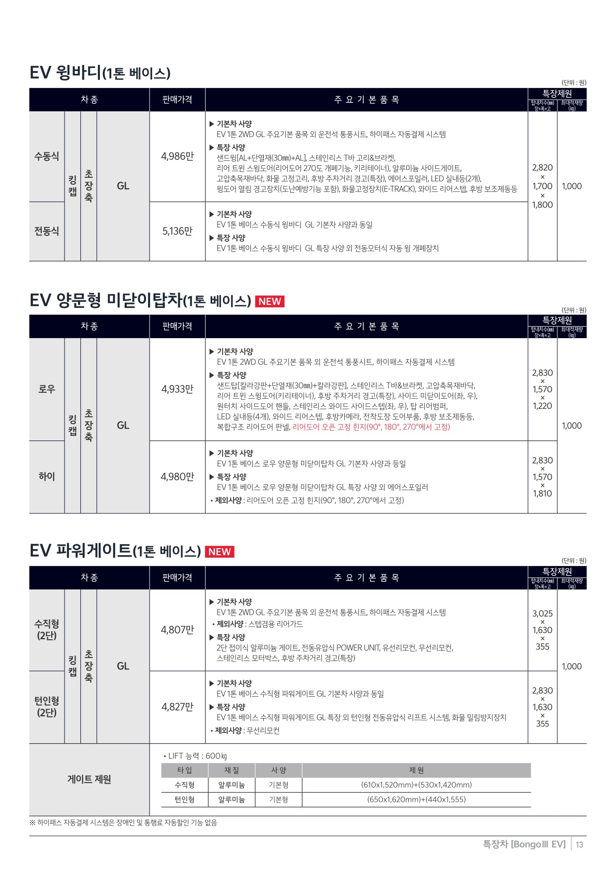 2024 기아 봉고3EV&봉고3EV특장차 카탈로그 이미지 - 33440219_U3OXywrj_price_topcar-ev_02.jpg
