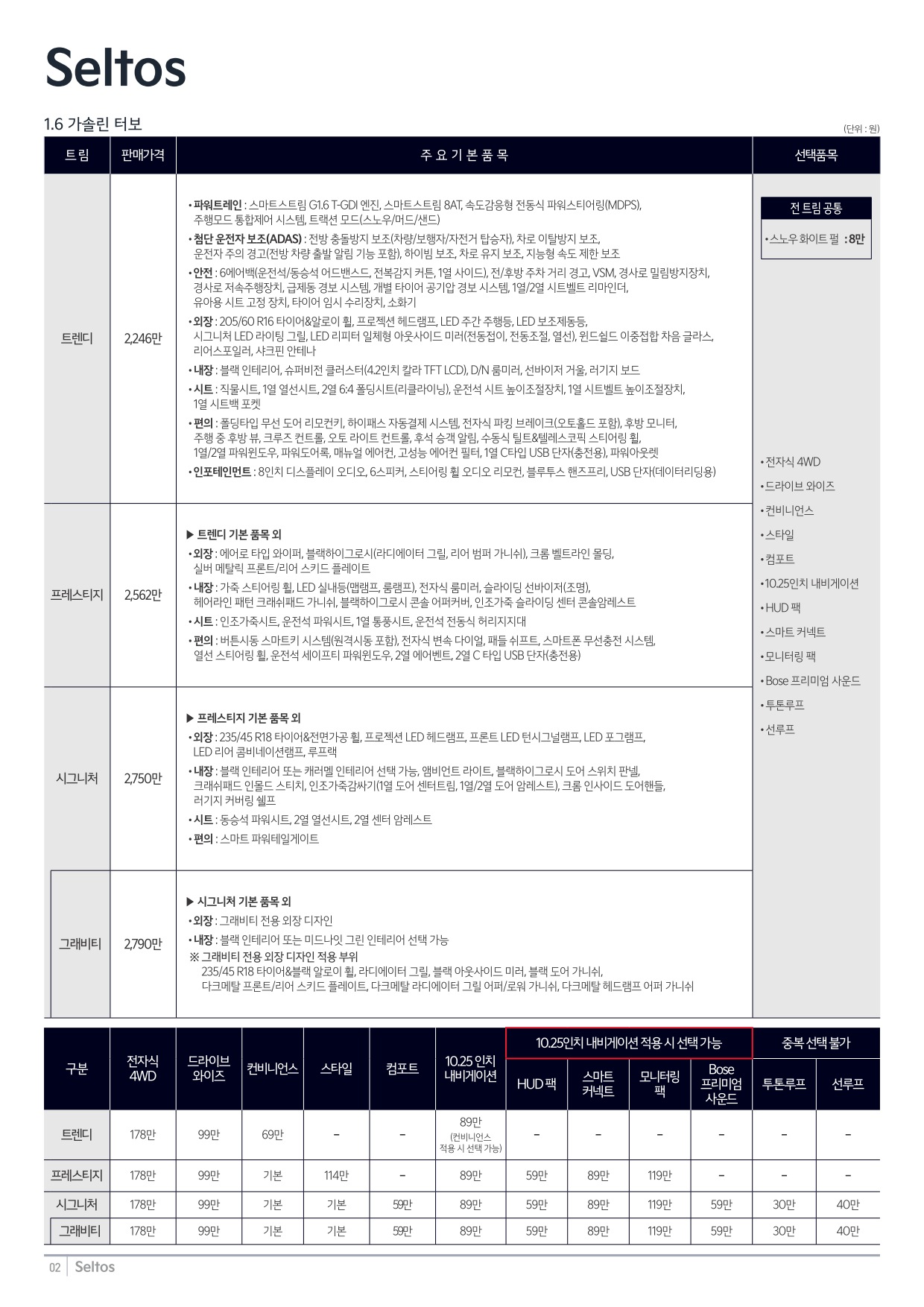 2024 기아 셀토스 카탈로그 이미지 - 33440219_lIck2KQo_price_seltos_01.jpg