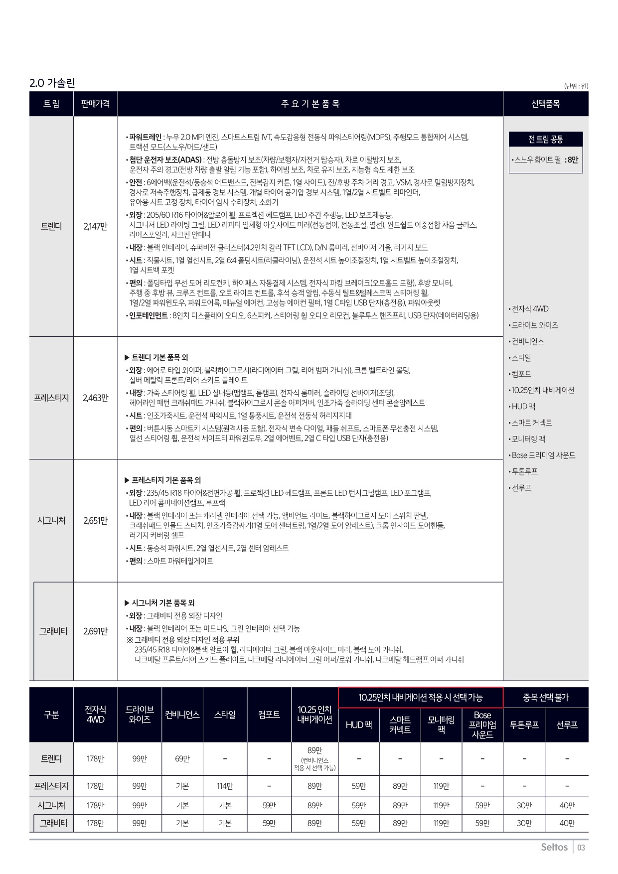 2024 기아 셀토스 카탈로그 이미지 - 33440219_q4feZkzy_price_seltos_02.jpg