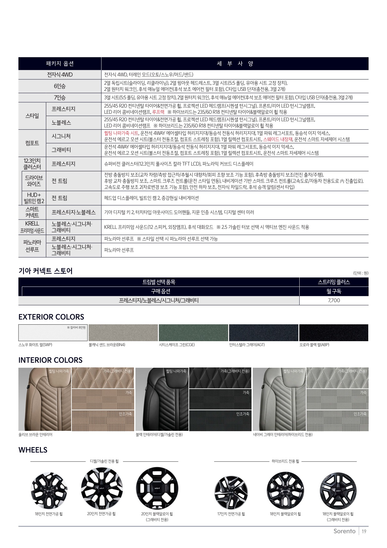 2024 기아 쏘렌토 카탈로그 이미지 - 33440219_38NaMR1Q_price_sorento_03.jpg