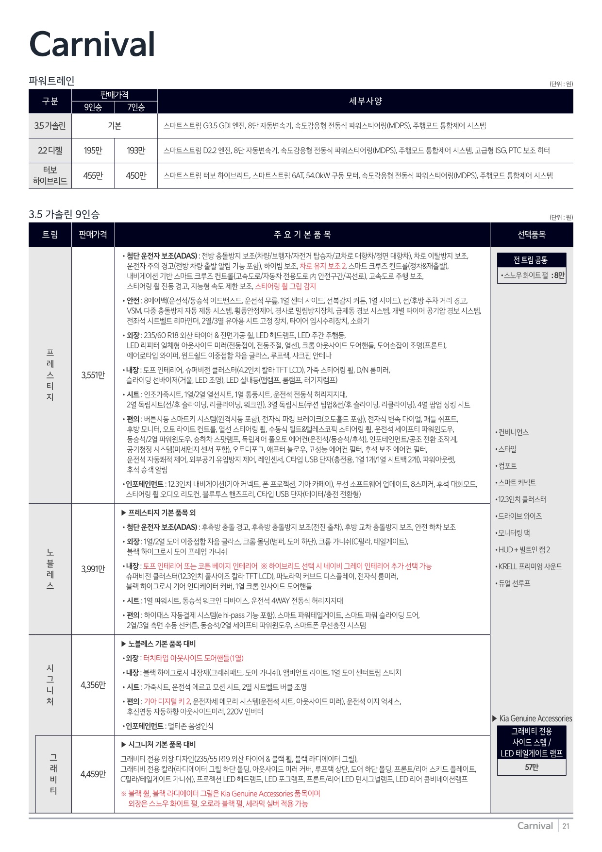 2024 기아 카니발 카탈로그 이미지 - 33440219_K6tFf3Y5_price_carnival_01.jpg