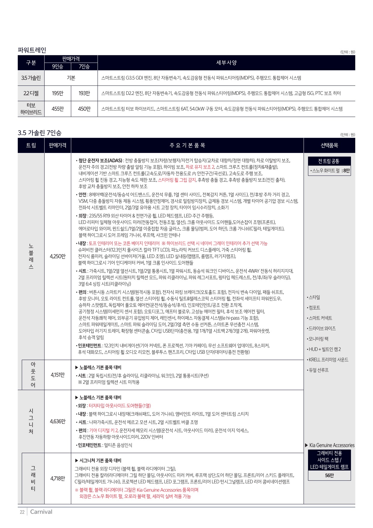2024 기아 카니발 카탈로그 이미지 - 33440219_agMJtokQ_price_carnival_02.jpg