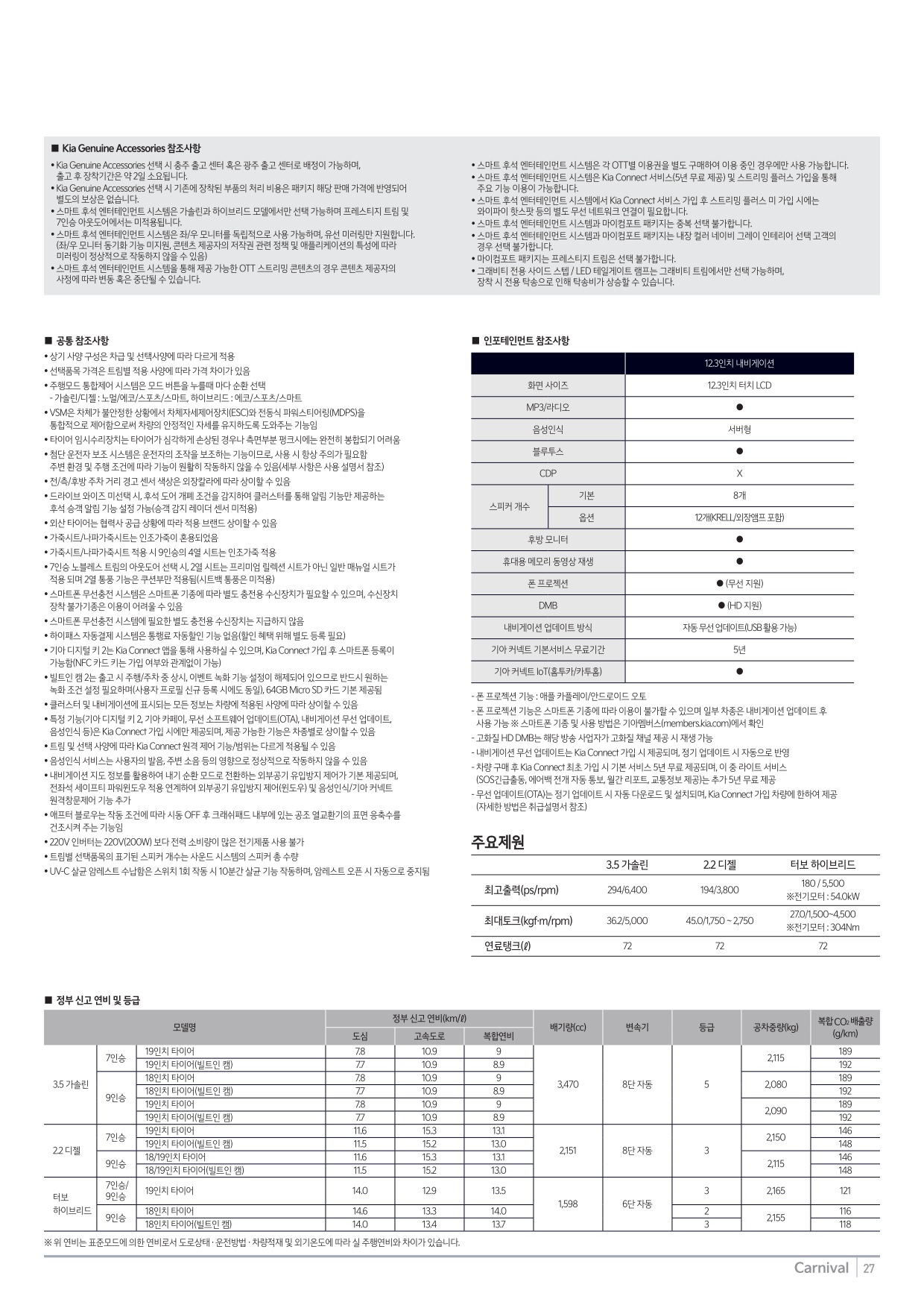 2024 기아 카니발&카니발하이리무진 카탈로그 이미지 - 661738185_2xGyiCab_price_carnival_05.jpg