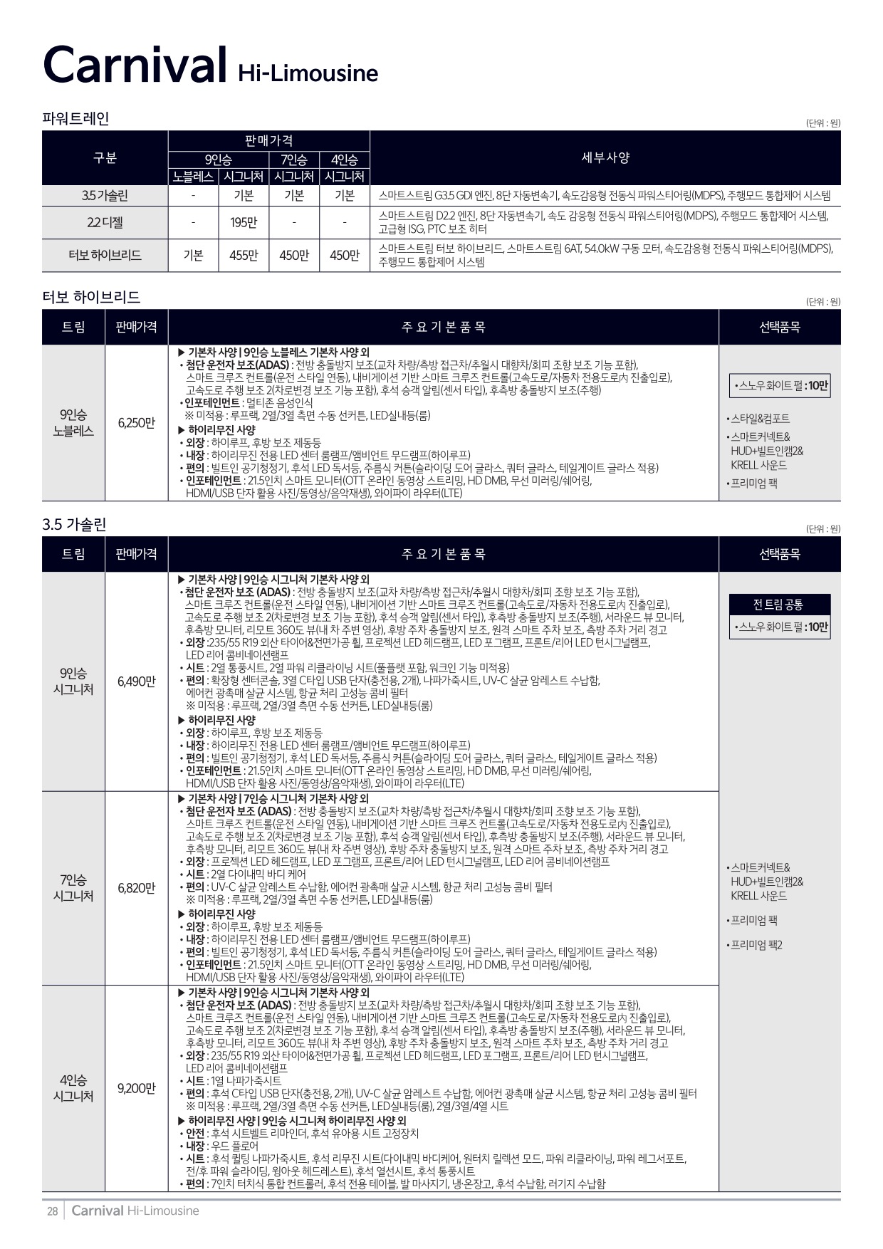 2024 기아 카니발&카니발하이리무진 카탈로그 이미지 - 661738185_J4p5lLcr_price_carnival-hi-limousine_01.jpg