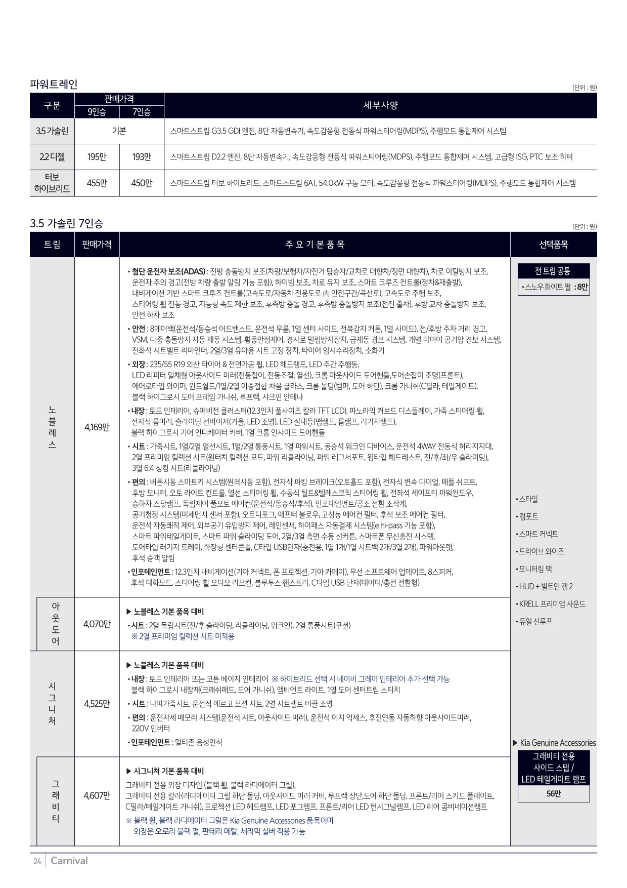 2024 기아 카니발&카니발하이리무진 카탈로그 이미지 - 661738185_dvtRA48q_price_carnival_02.jpg