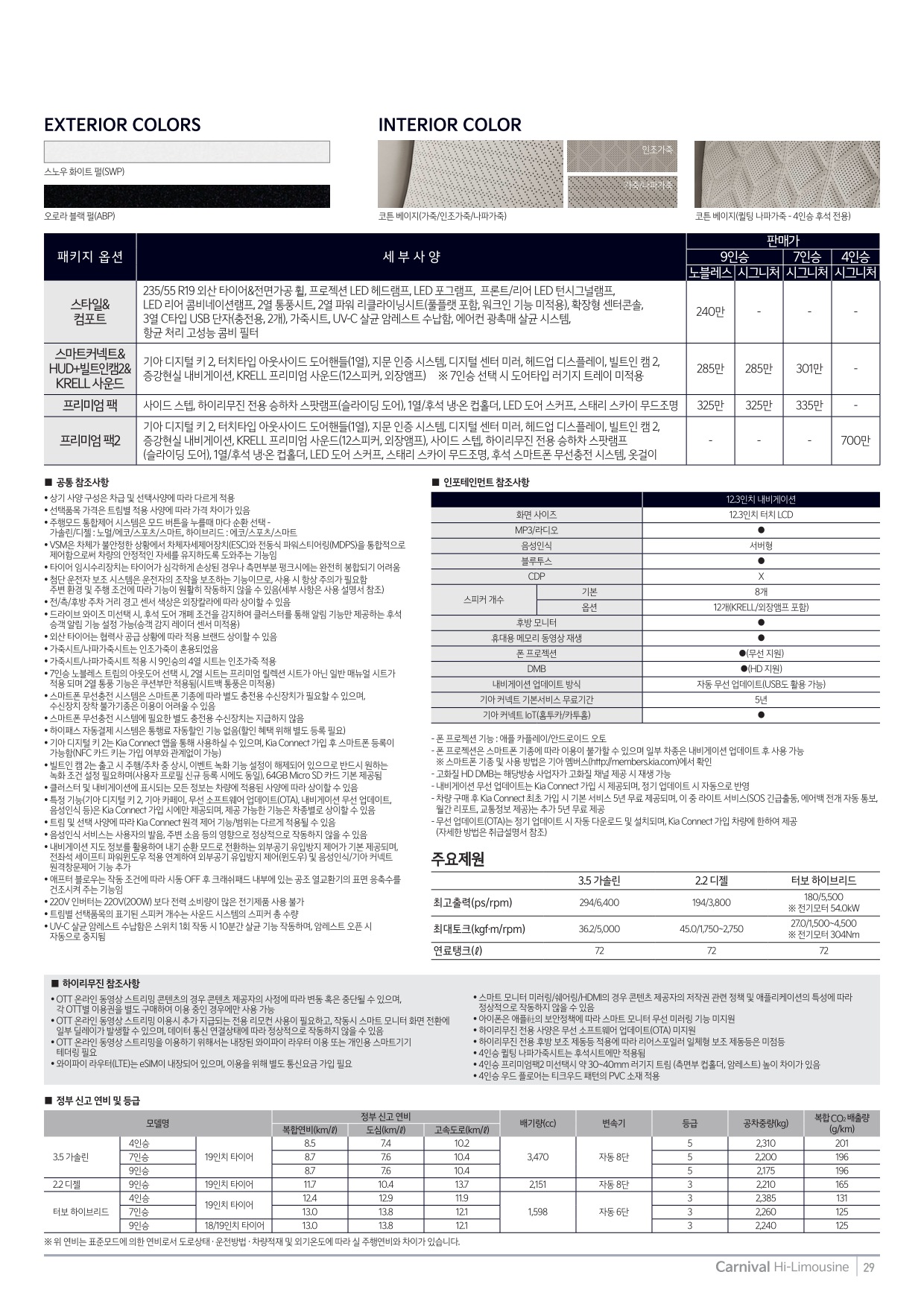2024 기아 카니발&카니발하이리무진 카탈로그 이미지 - 661738185_eTCiHSNG_price_carnival-hi-limousine_02.jpg