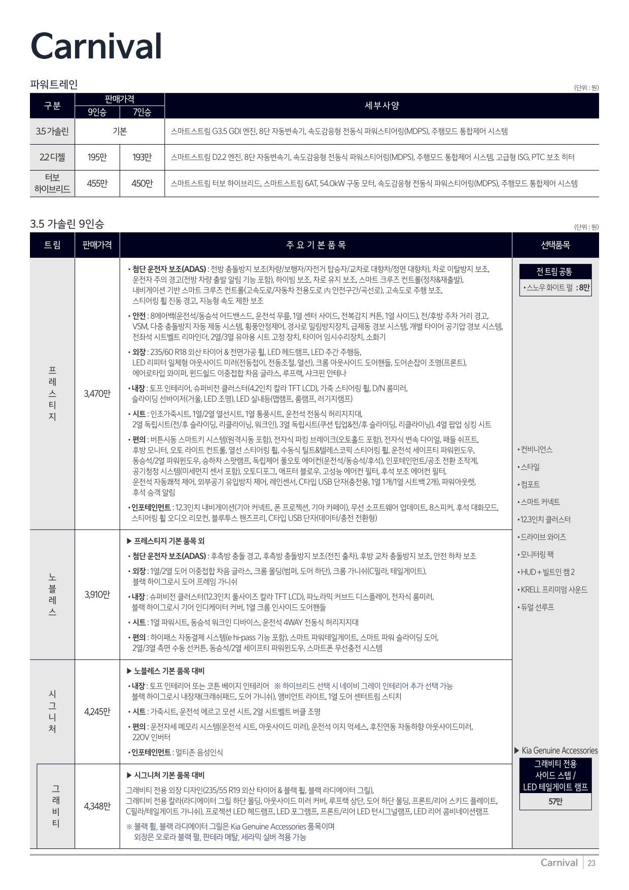 2024 기아 카니발&카니발하이리무진 카탈로그 이미지 - 661738185_mX5vdFNH_price_carnival_01.jpg