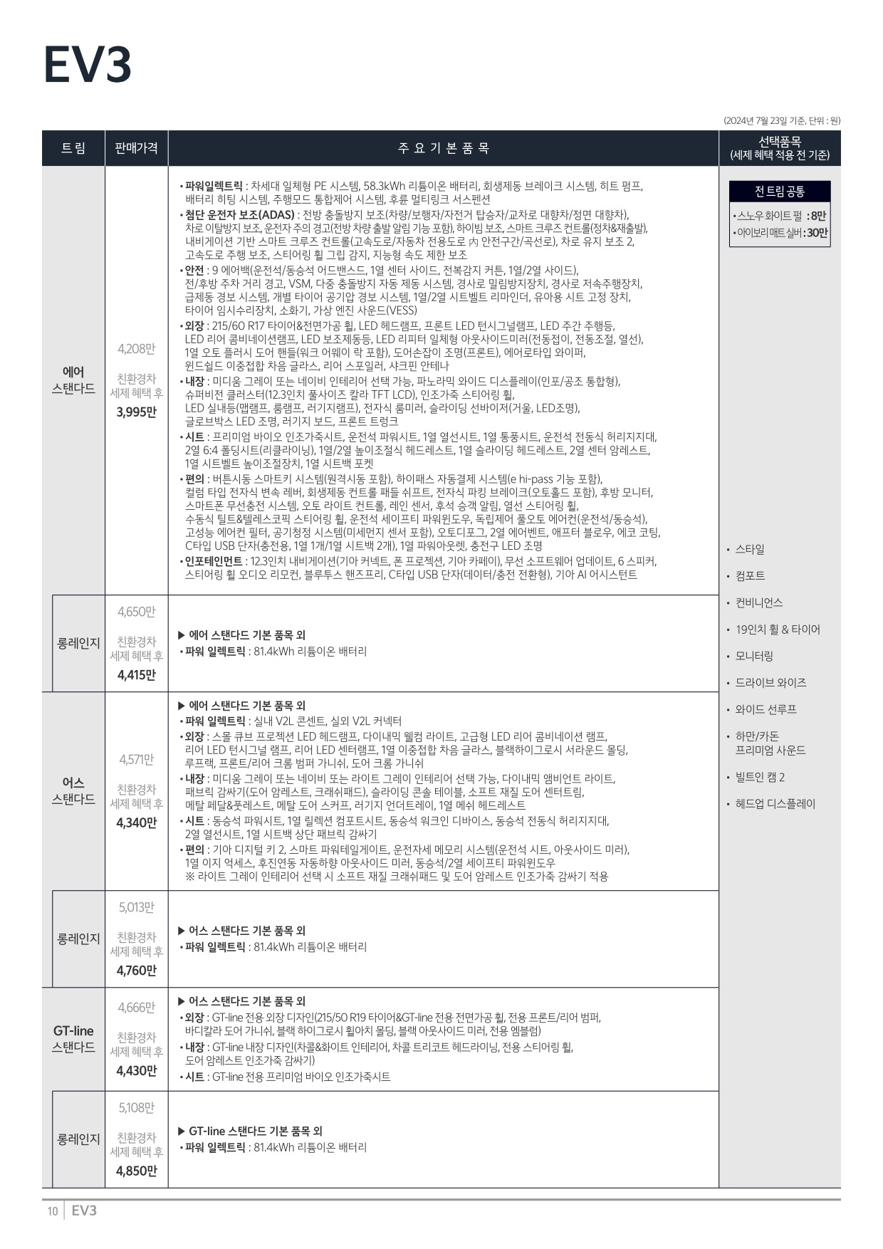 2024 기아 EV3 카탈로그 이미지 - 33440219_PewHyp8r_price_ev3_01.jpg