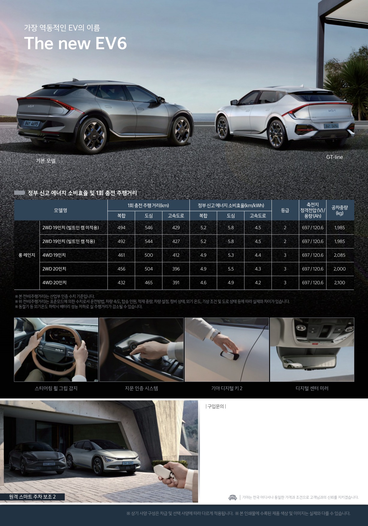 2024 기아 EV6 카탈로그 이미지 - 661738185_AiqgIMsc_price_ev6_06.jpg