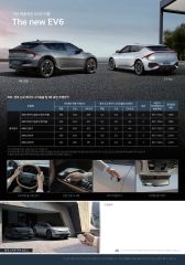 2024 기아 EV6 카탈로그 이미지
