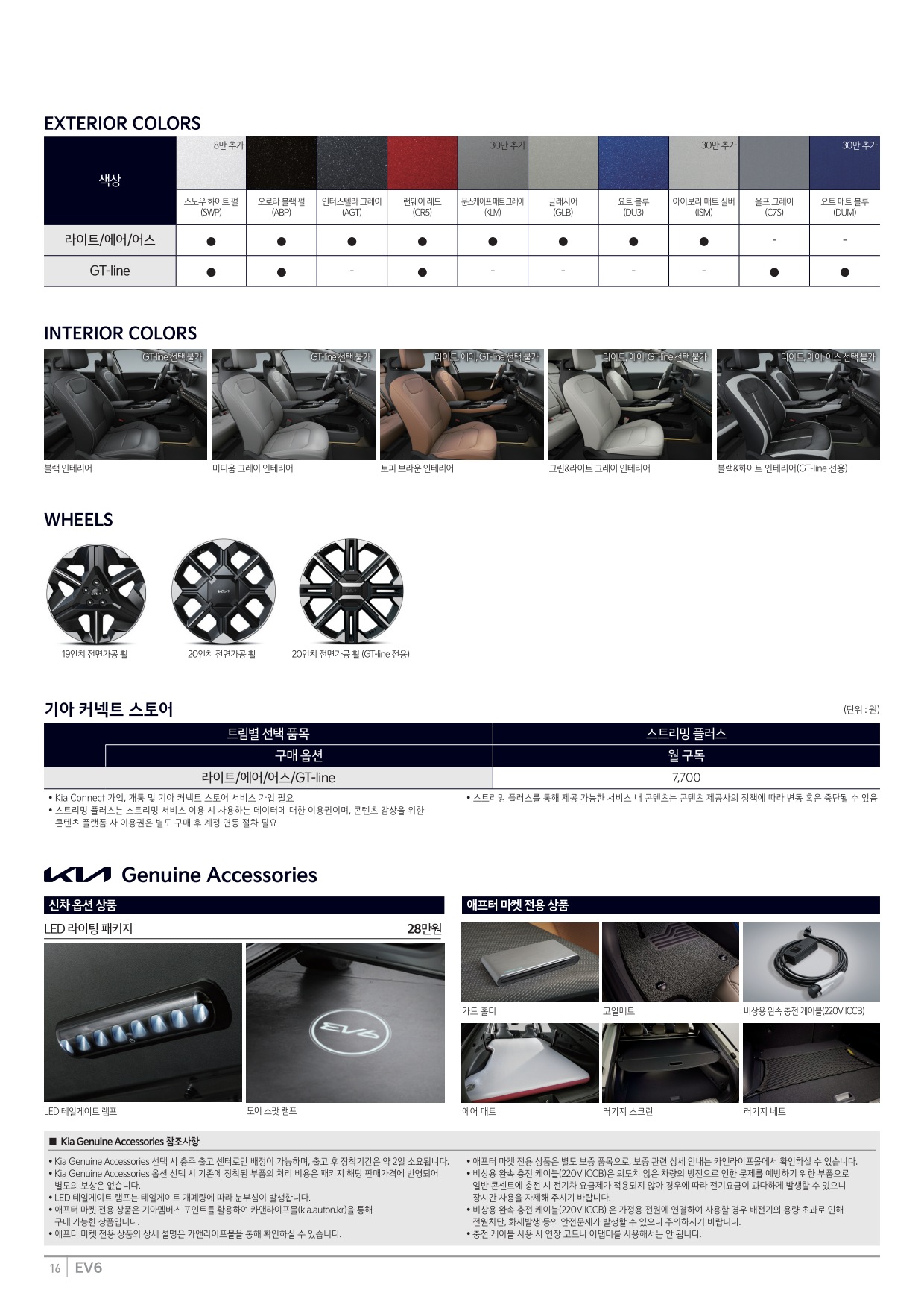 2024 기아 EV6&EV6GT 카탈로그 이미지 - 33440219_okLfKgT5_price_ev6_03.jpg