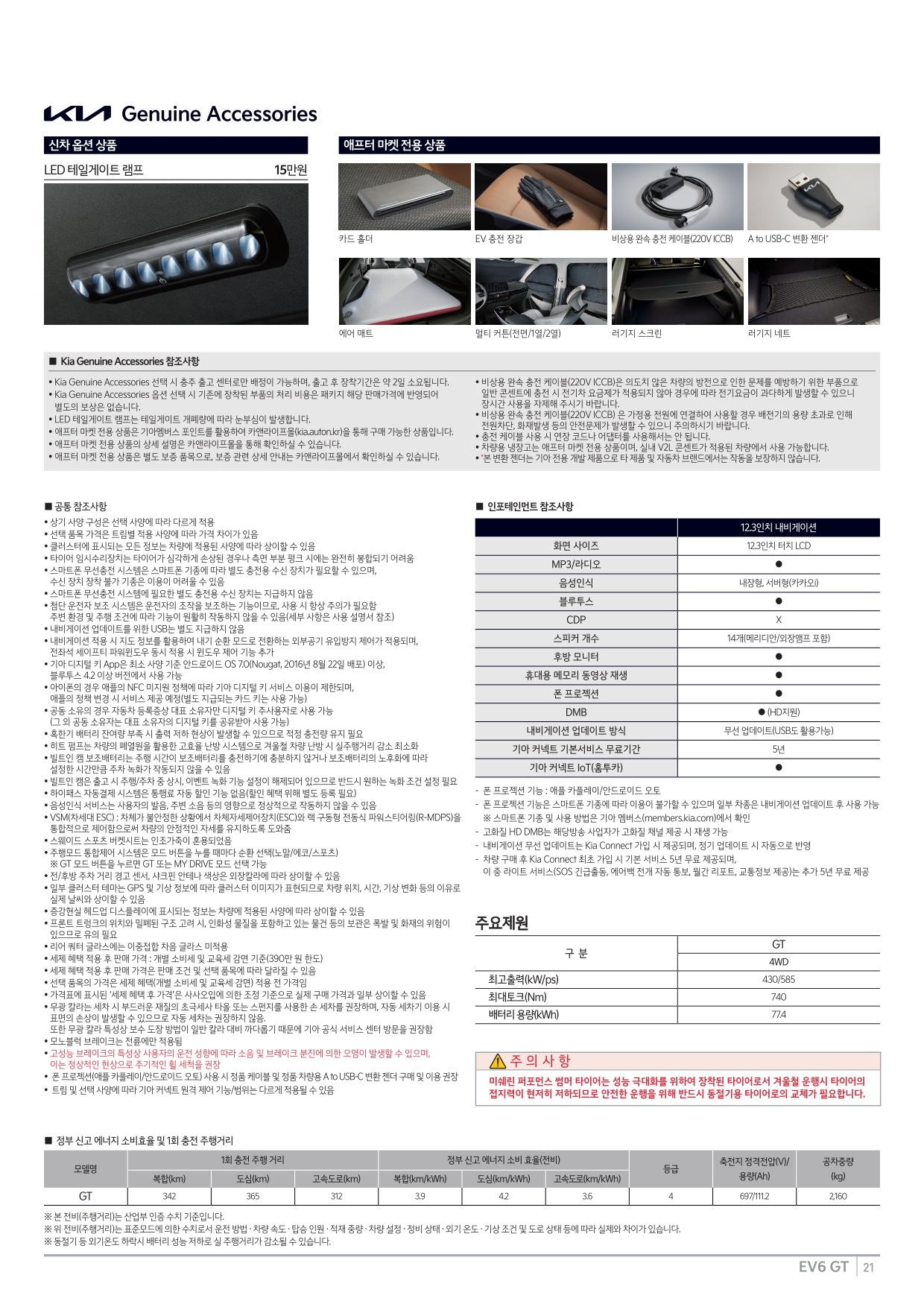 2024 기아 EV6GT 카탈로그 이미지 - 661738185_le29VvmH_price_ev6-gt_02.jpg