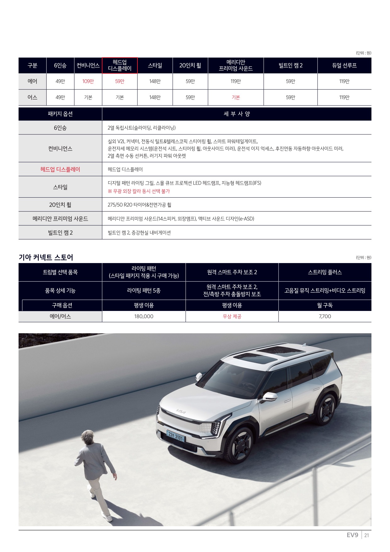 2024 기아 EV9 카탈로그 이미지 - 33440219_B9C3bq75_price_ev9_02.jpg