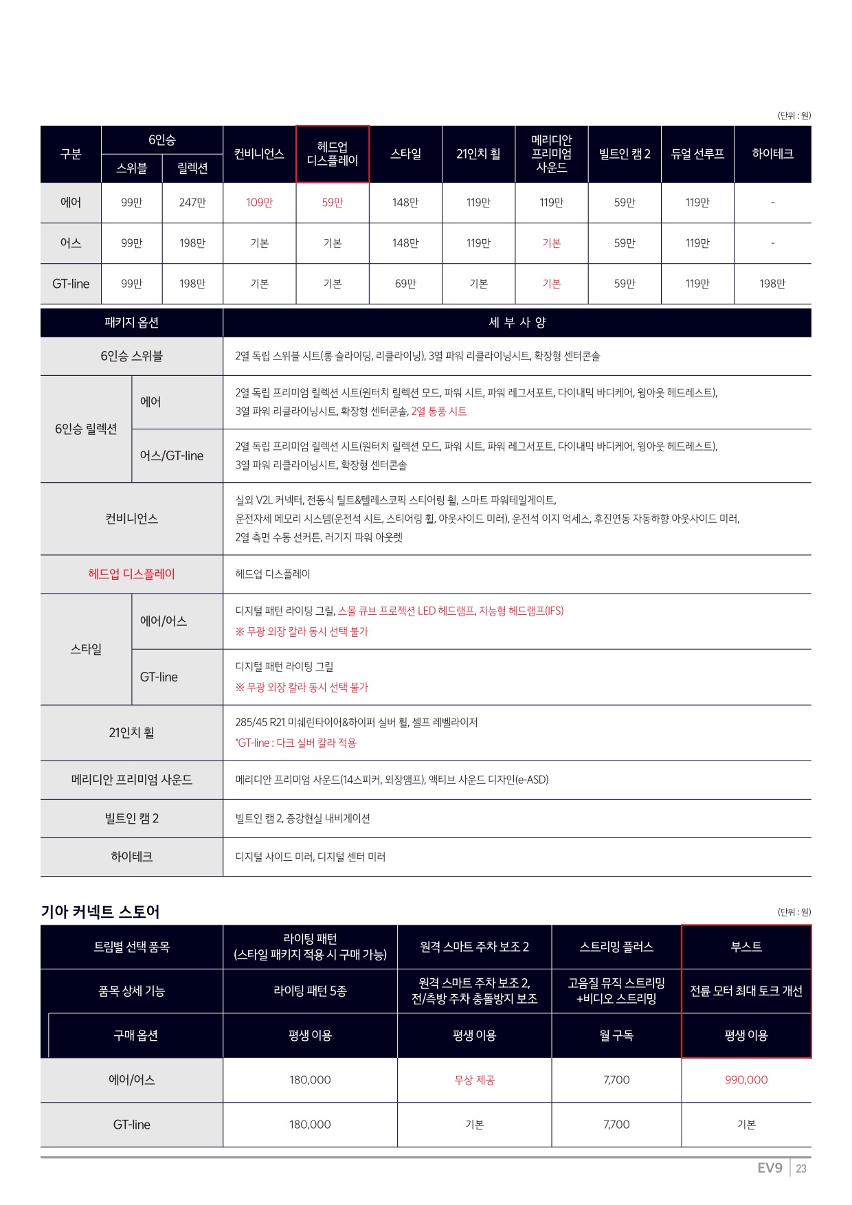 2024 기아 EV9 카탈로그 이미지 - 33440219_bXeUm6S8_price_ev9_04.jpg