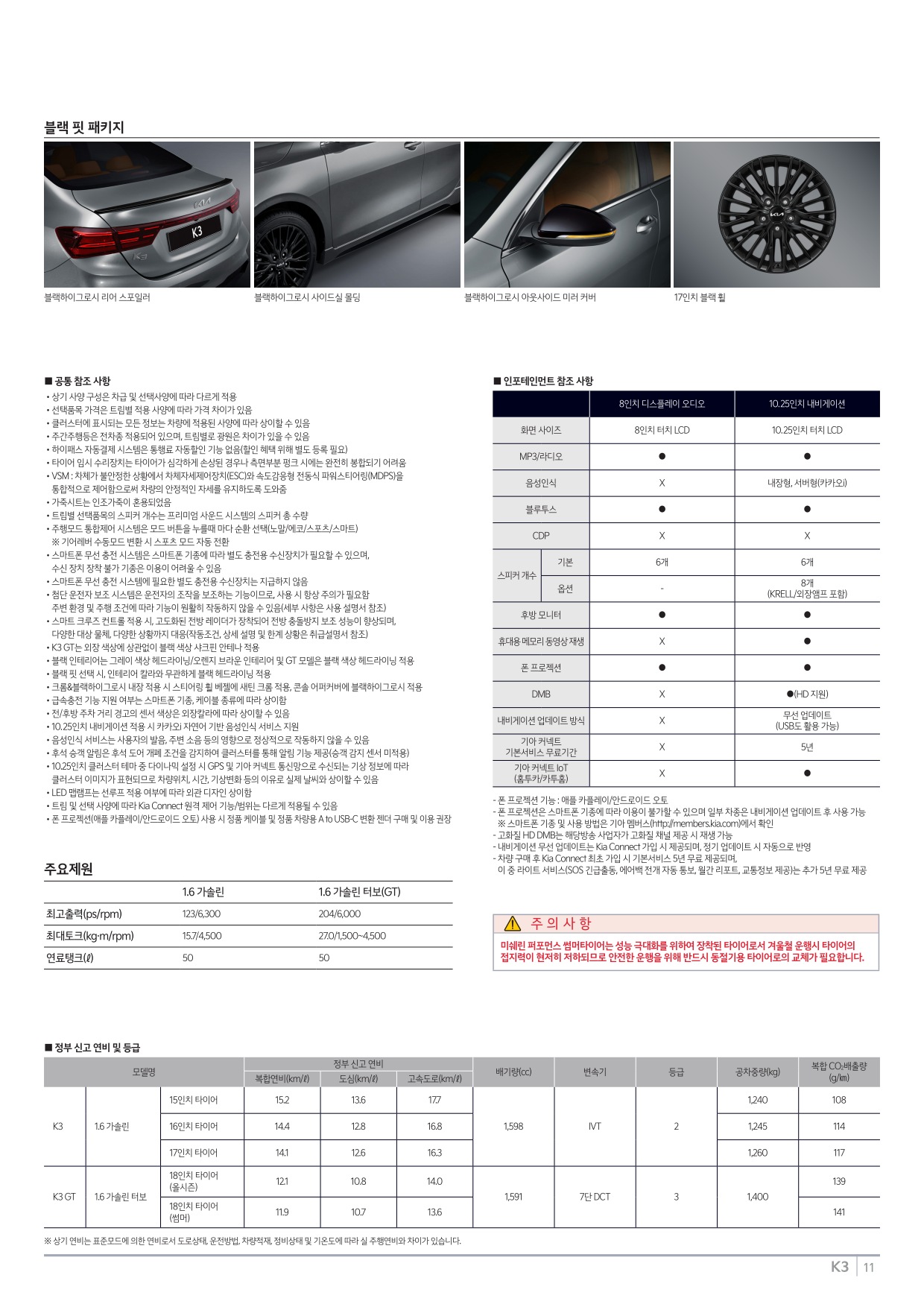 2024 기아 K3&K3GT 카탈로그 이미지 - 661738185_PbQGqAeK_price_k3_02.jpg