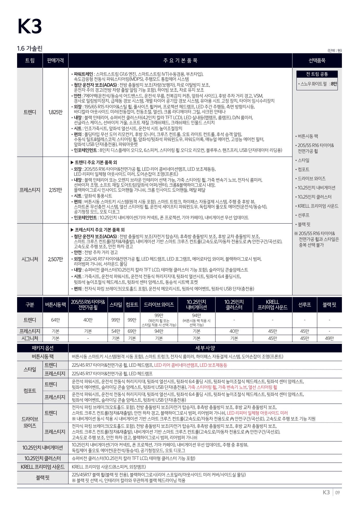 2024 기아 K3&K3GT 카탈로그 이미지 - 661738185_rHmfbni3_price_k3_01.jpg